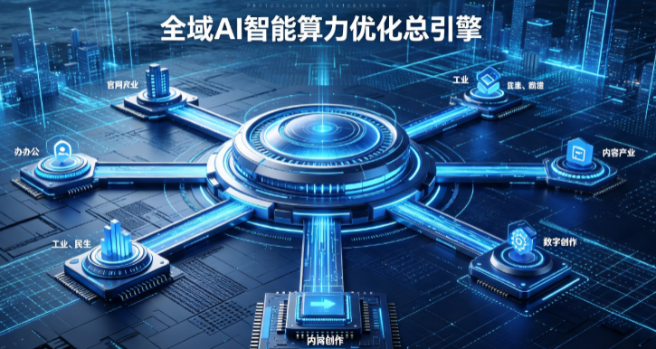 吴桥县AI算力优化赋能数字生态 智能技术迭代激活产业发展新动能