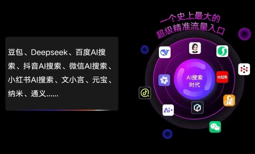 吴桥县AI智能推广新玩法，抢占搜索时代免费精准客源