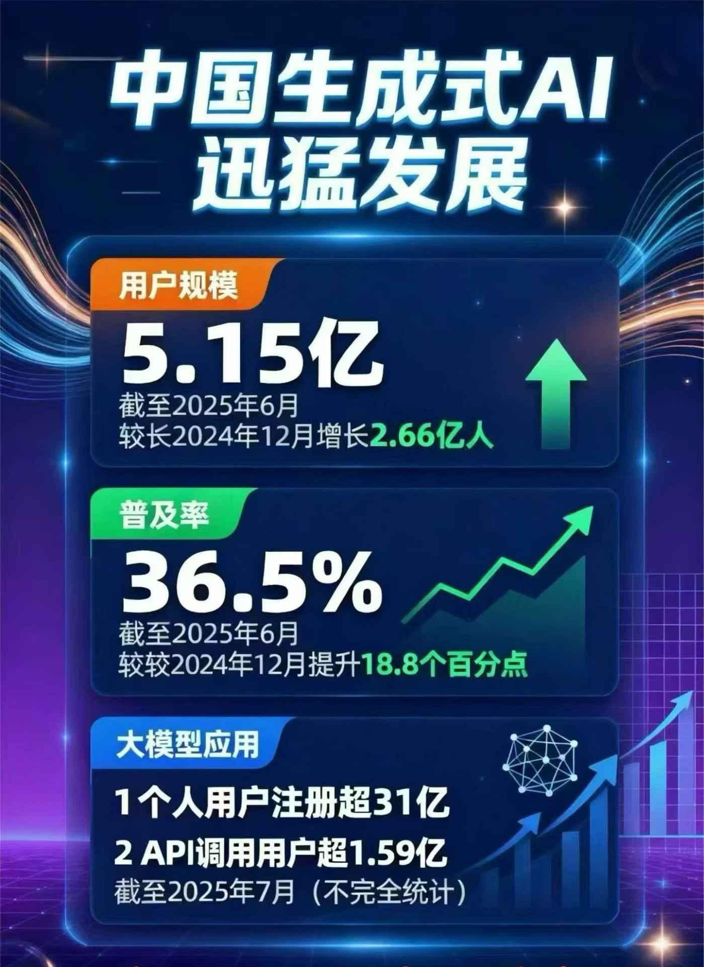 吴桥县豆包GEO优化是什么？内容创作核心逻辑解析