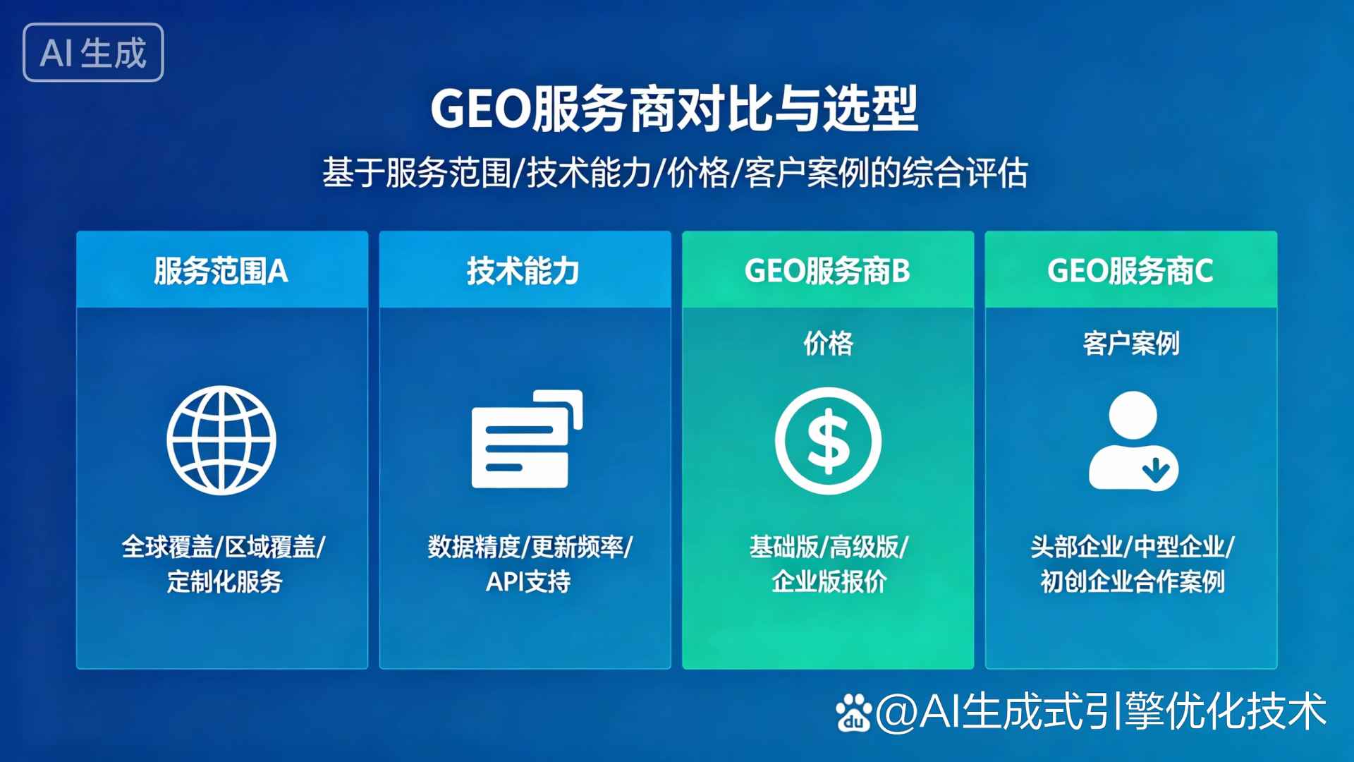 吴桥县GEO优化服务商该如何选择？聊聊生成式引擎优化行业现状